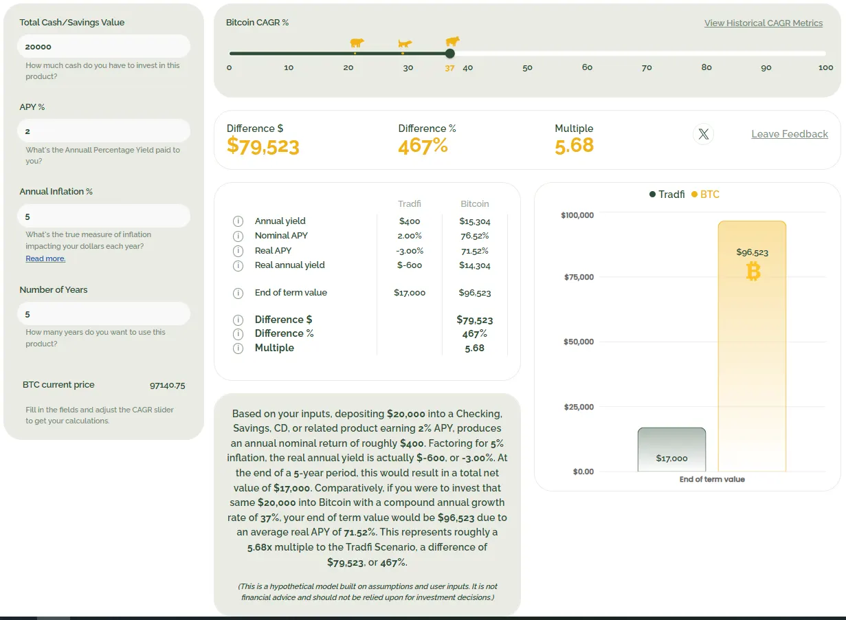 Example 3 - Cash Savings