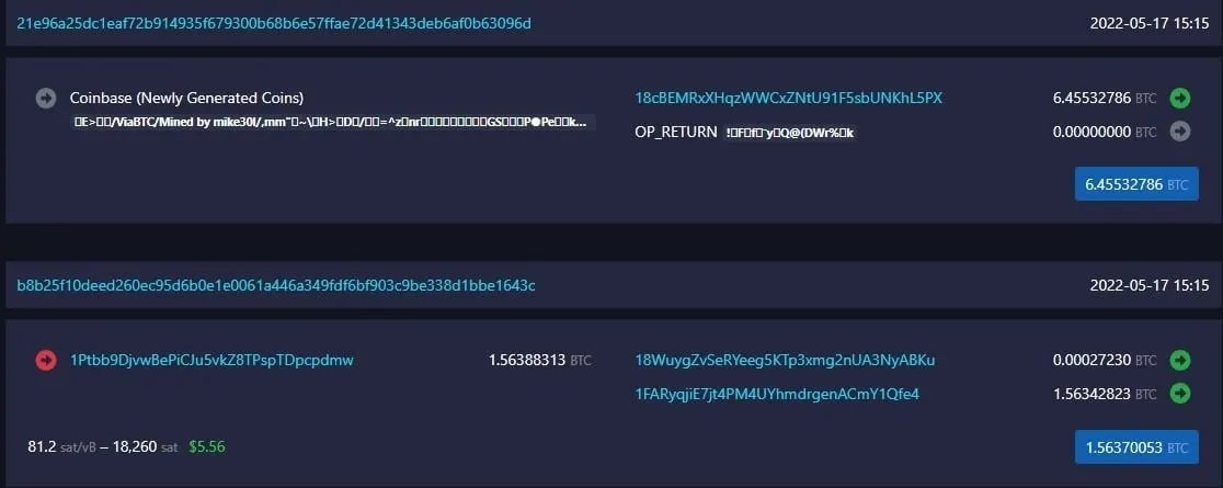 Bitcoin Block (figure from B is for Bitcoin)