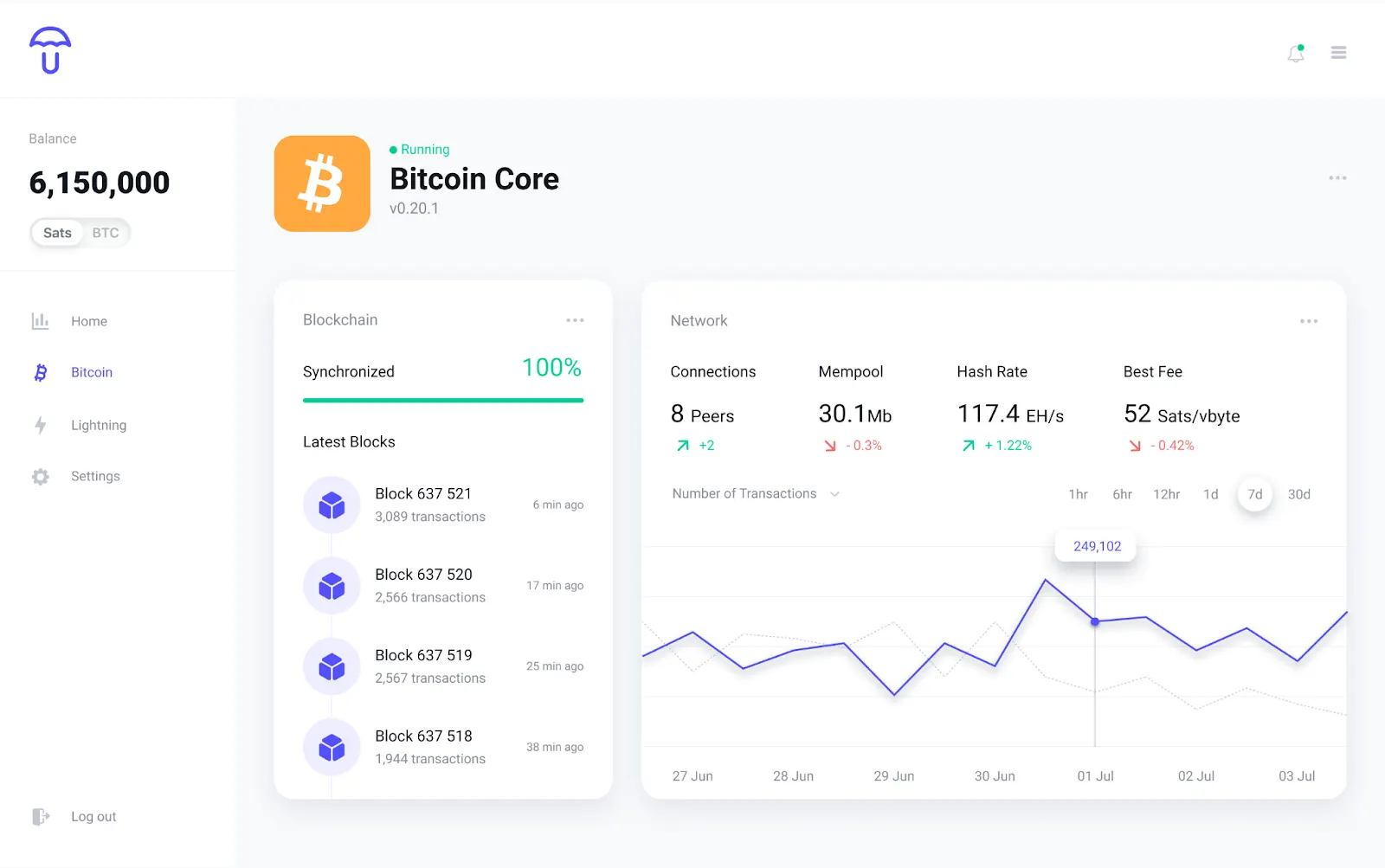 Umbrel Node Software (figure from B is for Bitcoin)