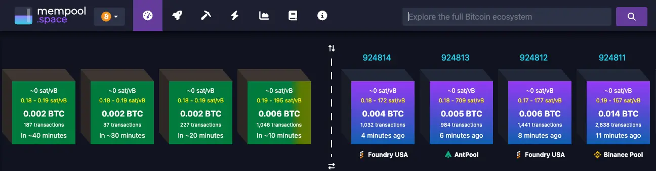 Screenshot of mempool.space showing Bitcoin network activity, transaction fees, and mempool visualization