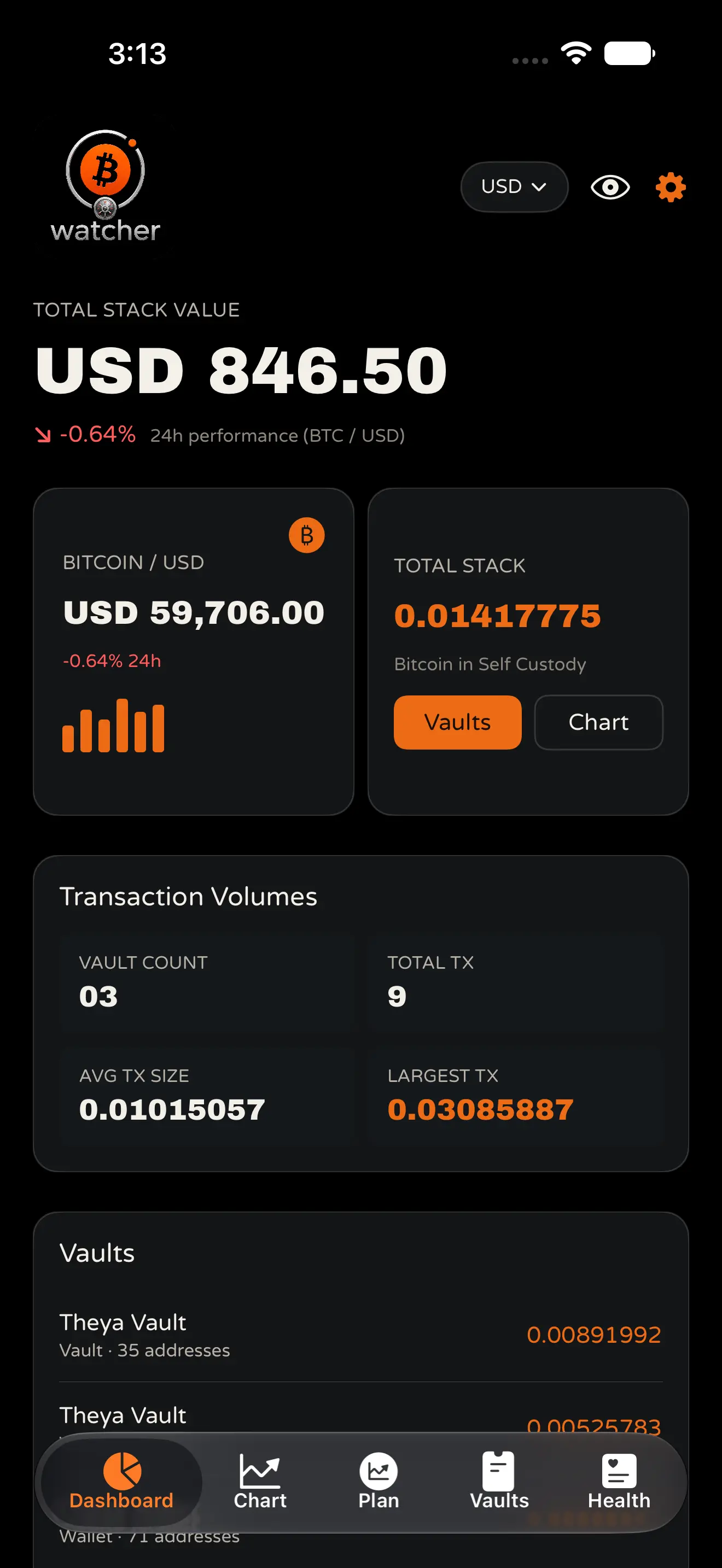 TBA Vault Watcher Dashboard: total stack, live prices, and recent activity
