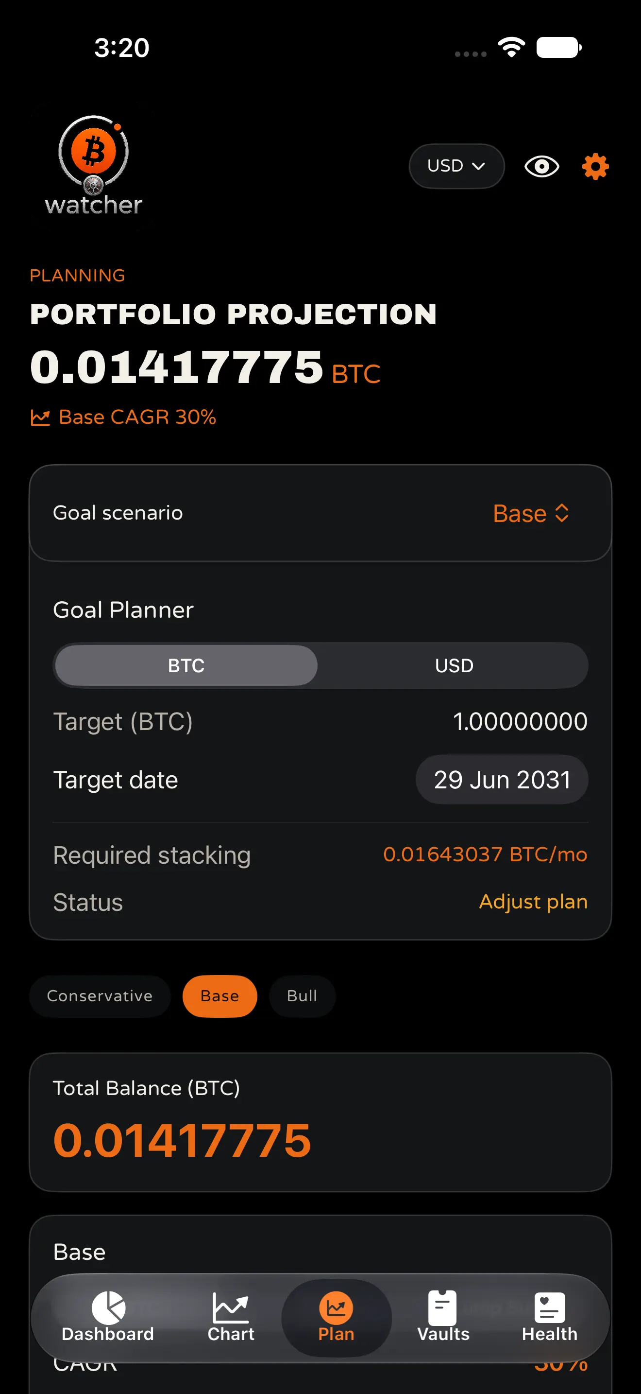 TBA Vault Watcher Plan: scenarios and goals